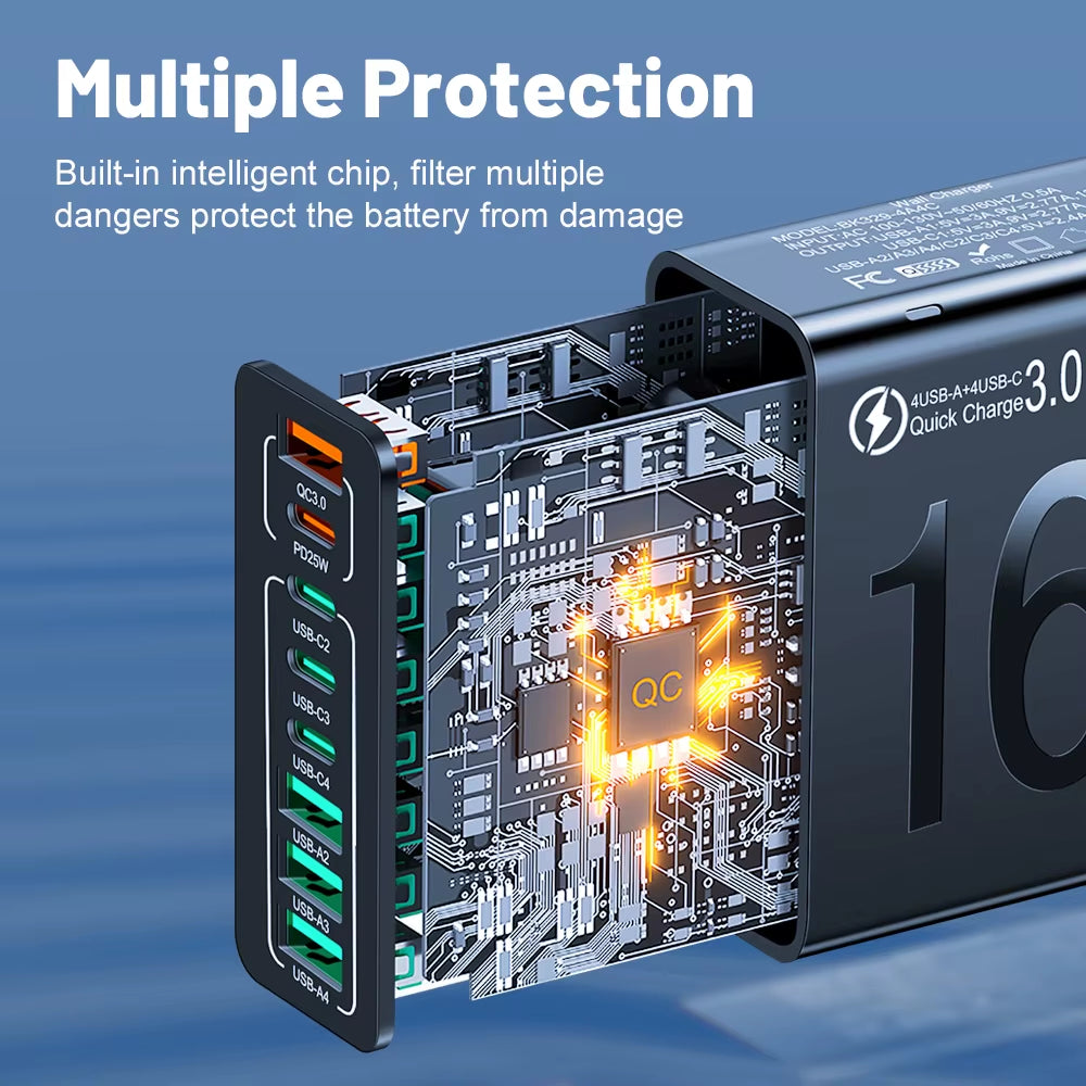 150W Multi Ports USB Charger Fast Charging Wall Adapter for Xiaomi Iphone Samsung Huawei PD Type C Travel