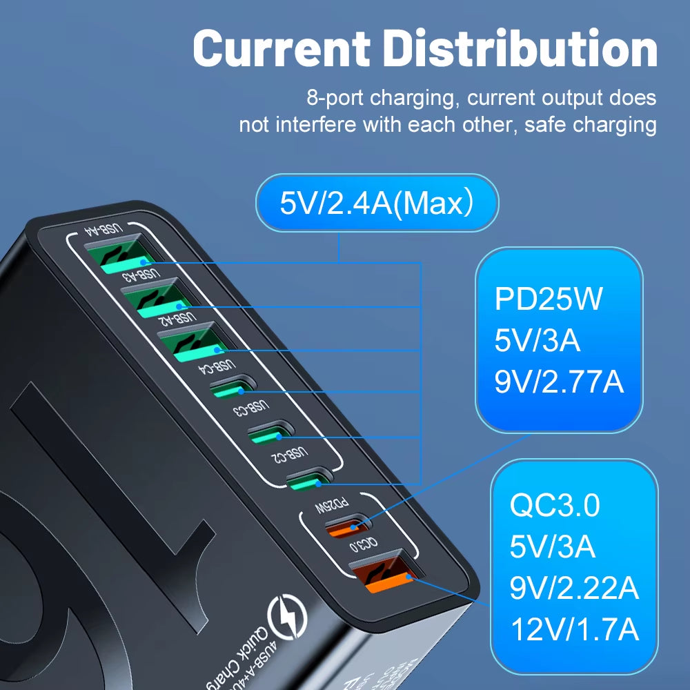 150W Multi Ports USB Charger Fast Charging Wall Adapter for Xiaomi Iphone Samsung Huawei PD Type C Travel