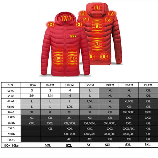 Winter Heated Jacket for Men & Women - USB Electric Thermal Coat
